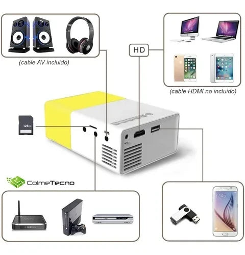 Mini Proyector LED Portáti
